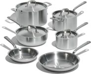 Top 10 Best Cookware Sets 2026
